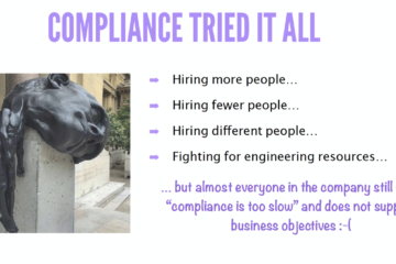The REAL Reason Why Your Compliance Budget is Getting Reduced and Rejected